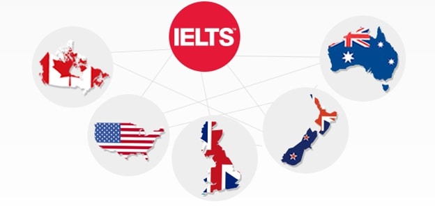 Ielts Countries